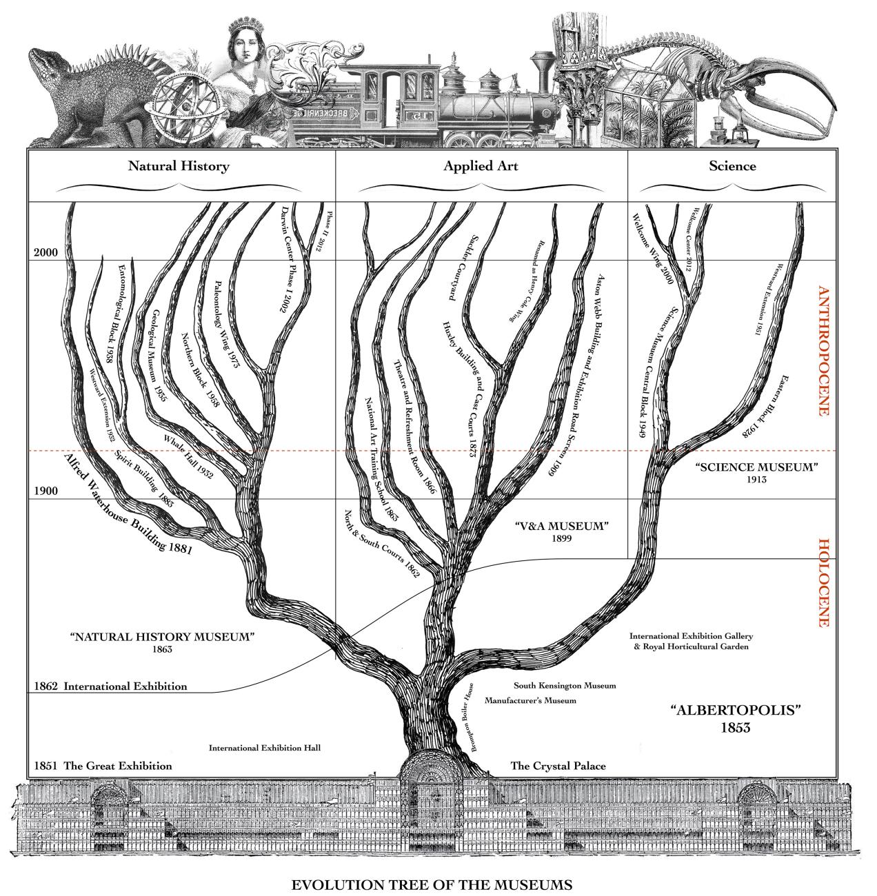 Architectural Drawing