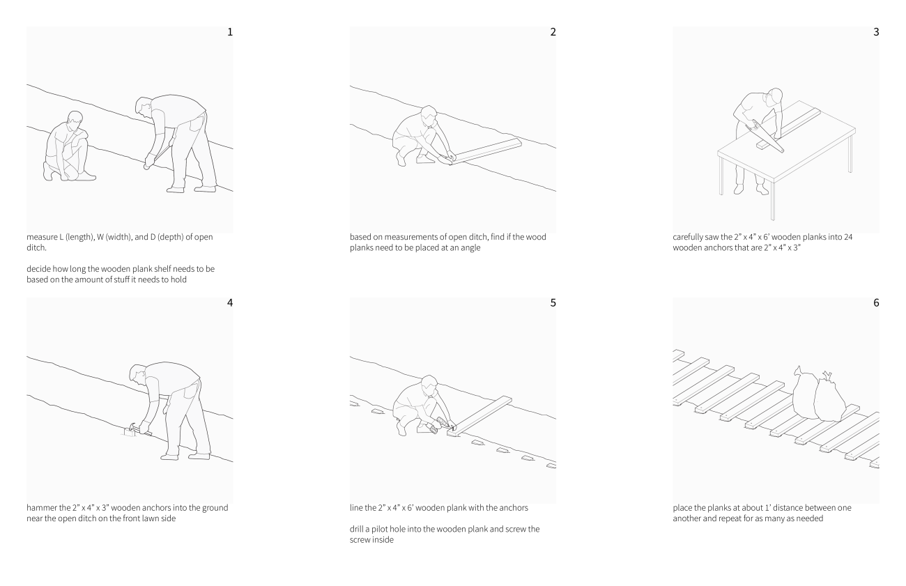 Six diagrams showing step-by-step shelf configuration